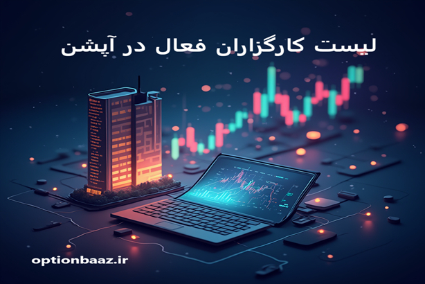 لیست کارگزاری اختیار معامله