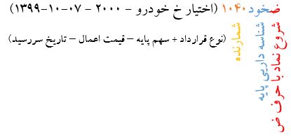 شکل ساختار نماد قراردادهای اختیار معامله