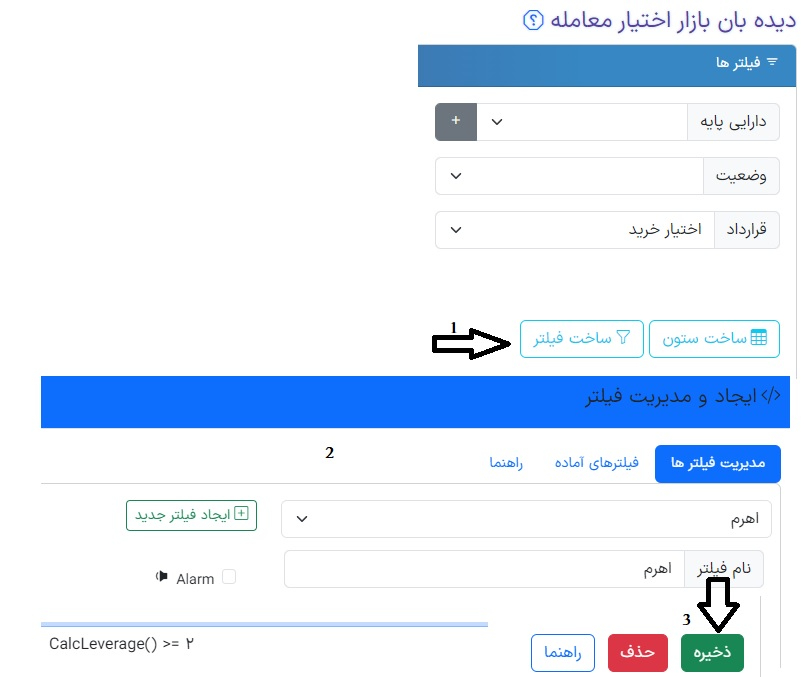 اهرم اختیار معامله