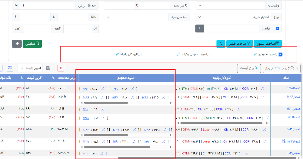 کدهای آماده در ساخت ستون و فیلتر