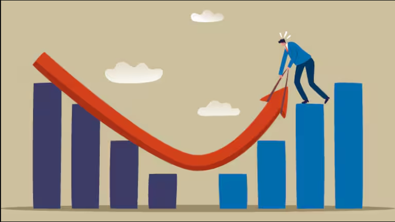 اختیار فروش استراتژی پوشش ریسک