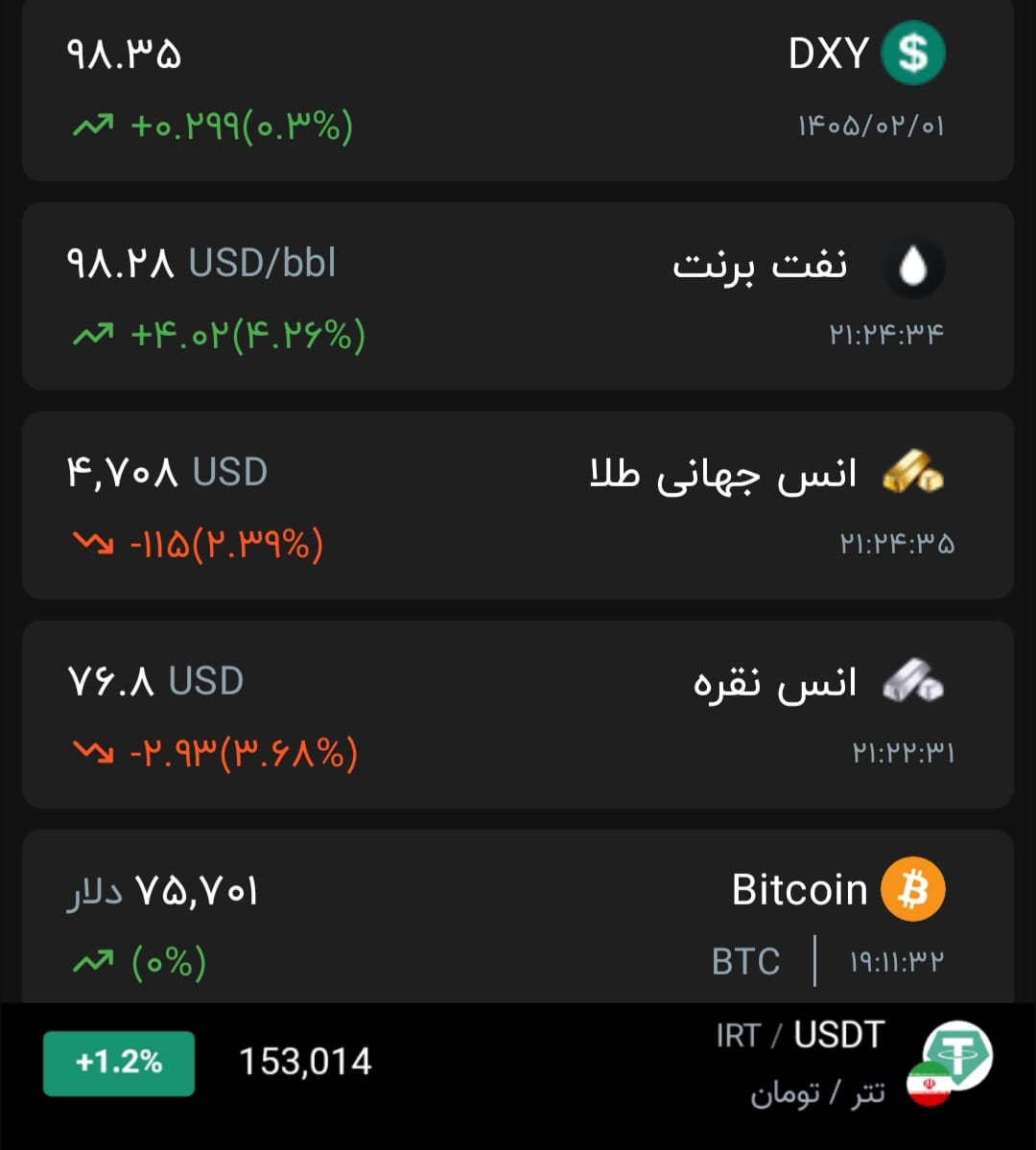 💢 سرگیجه بازارها
♨️ در آستانه ترس و امید به مذاکرات، شاهد نوسانات زیادی هستیم.

https://optionbaz.com/chat/optionbaaz