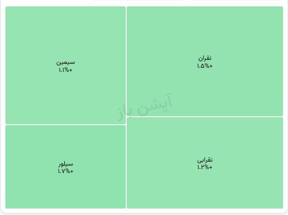🅾️   صندوق های نقره یکشنبه 13 اردیبهشت 1405
