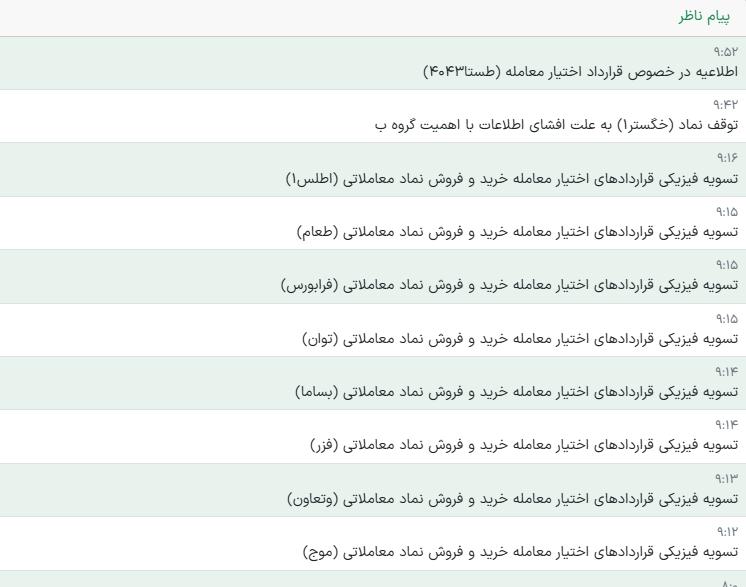 🅾️ تسویه فیزیکی کلیه قراردادها با سررسیدهای اسفند ، فروردین ، اردیبهشت : 

#اهرم
#موج
#جهش
#تاصیکو
#ذوب
#وتجارت
#فملی
#وبملت
#اخابر
#فزر
#وبصادر
#فرابورس
#خودرو
#خساپا
#شپنا
#شستا
#هم‌تراز
#بساما
#کاریس
#اطلس
#وتعاون
#خبهمن

 امروز چهارشنبه مورخ 1405/02/30 انجام خواهد شد