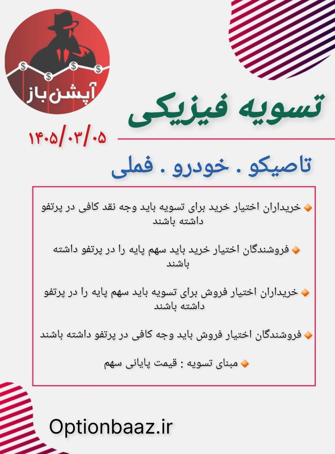 #اطلاعیه_تسویه_فیزیکی

📣 امروز سه‌شنبه ، سررسید خردادماه و آخرین روز معامله قراردادهای اختیار خرید و اختیار فروش نماد [ تاصیکو . خودرو . فملی ] میباشد.

🔺 بعد از  این تاریخ فاقد ارزش هستند.

🔺 درصورتی که تمایل به تسویه ندارید در تایم بازار فرصت دارید موقعیت های خود را  آفست کنید