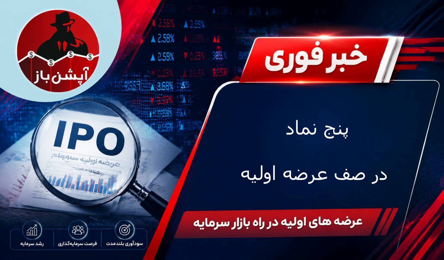 🅾️ صف داغ عرضه‌های اولیه ؛ 5 نماد در نوبت ورود به بازار 

بازار سرمایه در روزهای پیش‌رو شاهد اخبار مهمی از نمادهای تازه وارد خواهد بود. بر اساس آخرین وضعیت پذیرش و درج نمادها در بورس و فرابورس، لیست زیر مهم‌ترین شرکت‌هایی هستند که در صف انتظار عرضه اولیه قرار دارند :


🔹 کولان 
     شرکت کولان سل 
    (تولیدکننده محصولات سلولزی)
     تاریخ عرضه : چهارشنبه ۱۳ خردادماه

🔹 تادیکو 
     شرکت سرمایه‌گذاری کشت و دام و صنایع لبنی تامین 
     (هلدینگ بزرگ کشاورزی شستا)

🔹 رهیاب  
       شرکت رهیاب پیام گستران 
       (حوزه فناوری اطلاعات)

🔹 رانیز
      شرکت کارخانجات رینگ اسپرت نور نی‌ریز 
     (تولیدکننده رینگ اسپرت و قطعات خودرو)

🔹  ثشهر 
      شرکت مدیریت عمران و توسعه شهر آتیه 
     (بازوی عمرانی بانک شهر)



⚠️ نکته مهم : اگرچه سایر نمادها هنوز تاریخ قطعی اعلام نکرده‌اند، اما با توجه به درج نماد، انتظار می‌رود طی هفته‌های آینده شاهد عرضه آنها باشیم.
