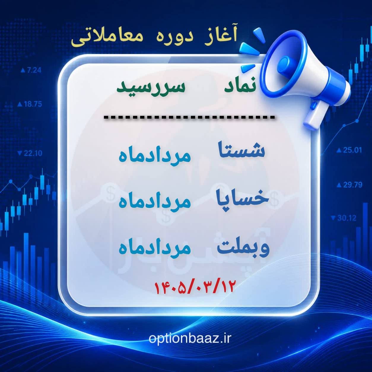 #اطلاعیه_سررسید

🅾️ آغاز دوره معاملاتی  قراردادهای اختیارمعامله :

      
        شستا
🔹  دوره معاملاتی : مردادماه

         خساپا
🔹  دوره معاملاتی : مردادماه 

         وبملت
🔹  دوره معاملاتی : مردادماه     
    

📆  آغاز : سه‌شنبه 12 خردادماه