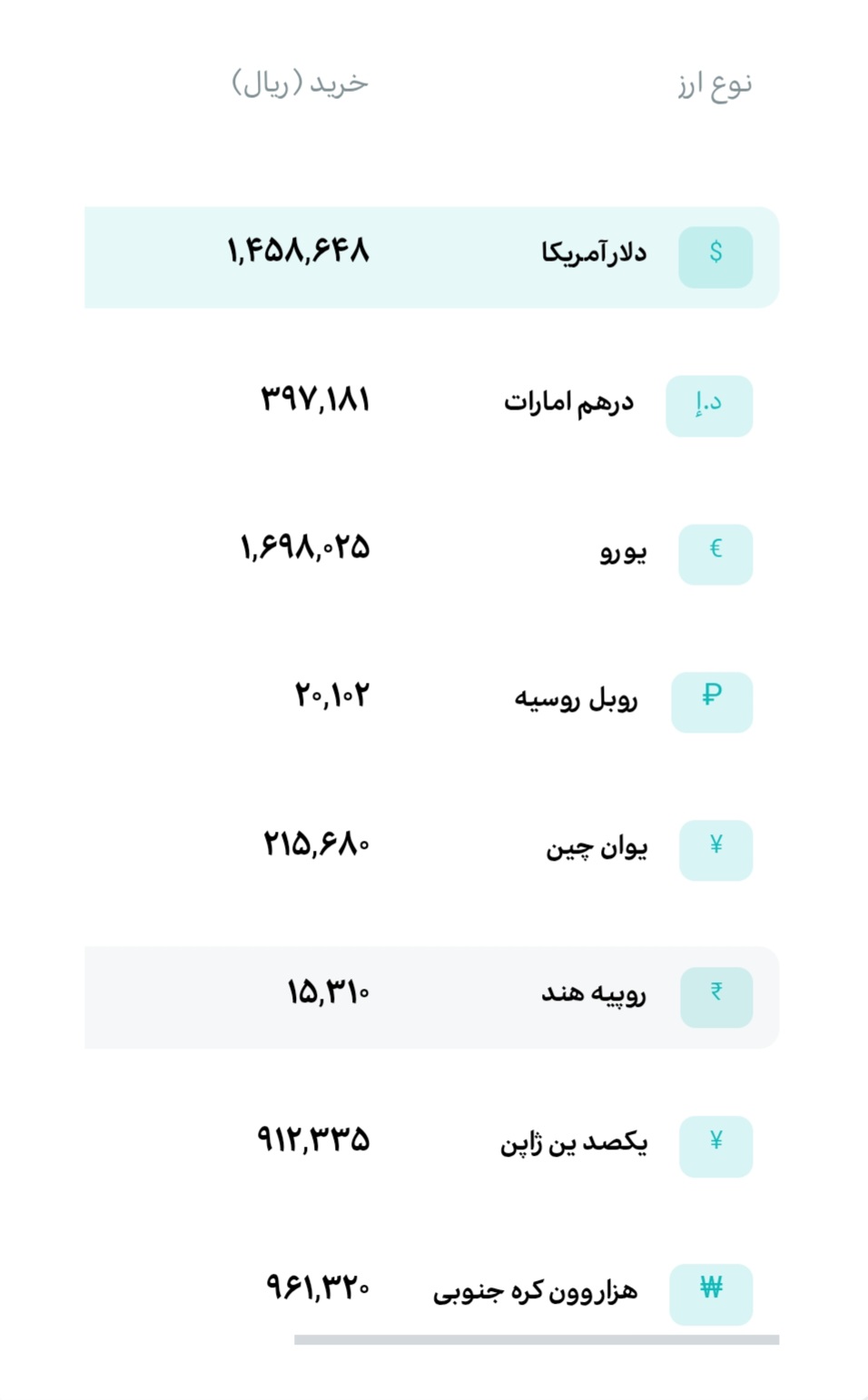 💵 نرخ انواع ارز

🗓 چهارشنبه ۱۳ خرداد‌ماه 1405