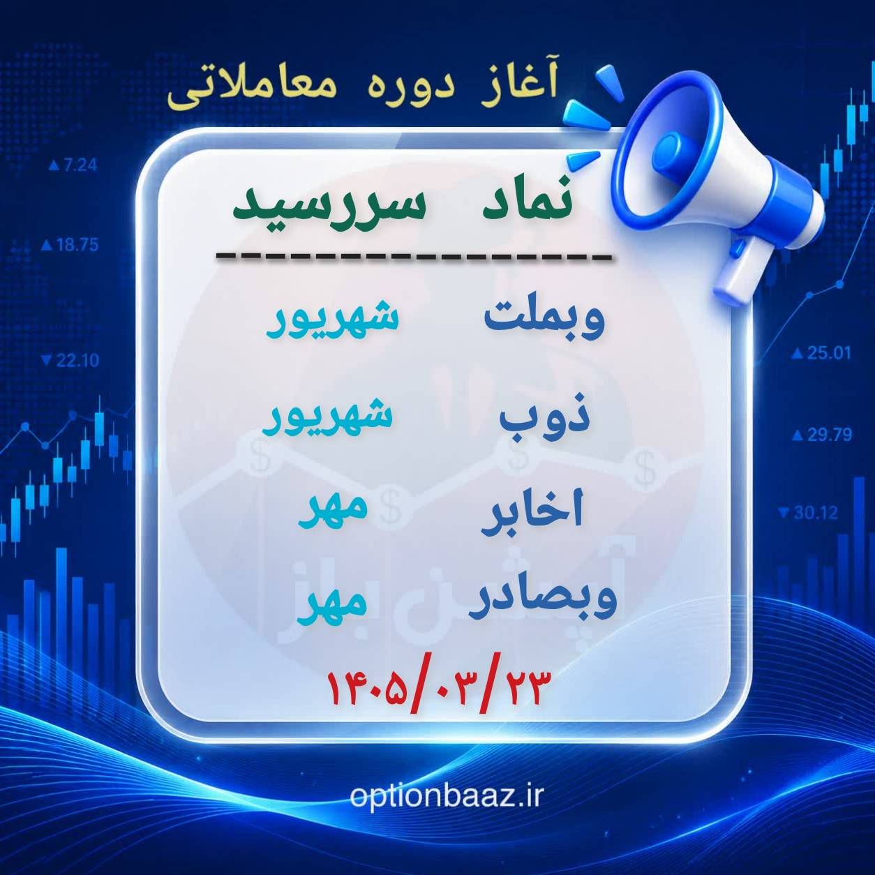 #اطلاعیه_سررسید

🅾️ آغاز دوره معاملاتی  قراردادهای اختیارمعامله :

      
        وبملت
🔹  دوره معاملاتی : شهریورماه
   
        ذوب
 🔹  دوره معاملاتی : شهریورماه

       اخابر
 🔹  دوره معاملاتی : مهرماه

       وبصادر
  🔹  دوره معاملاتی : مهرماه


📆  آغاز : شنبه 23 خردادماه