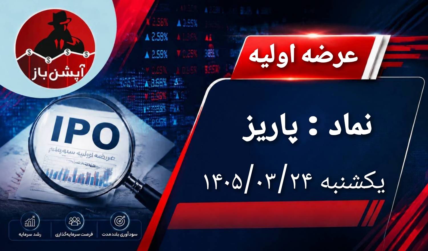 🅾️ عرضه اولیه نماد معاملاتی : پاریز


🔺عرضه اولیه سهام شرکت پاریز شرق با مجموع سهام قابل عرضه در این مرحله ۶۰ میلیون سهم 

🔺 ثبت سفارش‌ها از ساعت ۰۹:۱۵ تا ۱۱:۱۵ امروز، پس از ساعت ۱۱:۱۵ هیچ‌گونه ورود، حذف یا اصلاحی مجاز نخواهد بود.

🔺از نظر نوع قیمت، تمام سفارش‌های خرید باید به صورت قیمت محدود (Order with price limit) ثبت شوند. با توجه به این‌که روش عرضه حراج است، اولویت تطبیق سفارش‌ها ابتدا با قیمت بالاتر خواهد بود و در صورت برابری قیمت، سفارشی که زودتر ثبت شده باشد در اولویت قرار می‌گیرد.

🔺حداکثر سهام قابل خریداری توسط هر کد معاملاتی ۷۵۰,۰۰۰ سهم