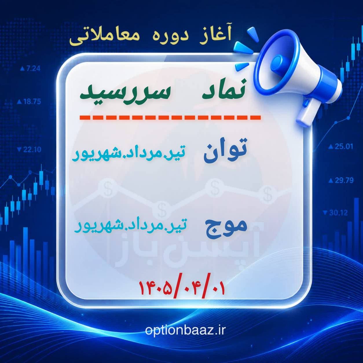 #اطلاعیه_سررسید

📣 آغاز دوره معاملاتی  قراردادهای اختیارمعامله : 

      
        توان
🔺  دوره معاملاتی : تیر.مرداد.شهریورماه 
   
      
         موج 
🔺 دوره معاملاتی : تیر.مرداد.شهریورماه 



🗓 آغاز : دوشنبه 1 تیرماه