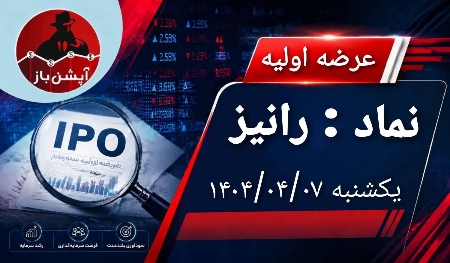 🅾️ عرضه اولیه نماد معاملاتی : رانیز


📌 سهام شرکت کارخانجاترینگ اسپرت نور نی‌ریز به روش ترکیبی در فرابورس


🗓 تاریخ عرضه : یکشنبه 1405/04/07


✅ مرحله اول : عرضه به سرمایه‌گذاران (صندوق‌های سرمایه گذاری سهامی،مختلط و درامدثابت) به روش حراج

🔹 تعداد سهام قابل عرضه :  210.000.000 سهم معادل 3درصد از کل سهام
🔹 حداکثر  تعداد سهام توسط هر کد معاملاتی : 2.650.000 سهم
🔹  قیمت ارزش‌گذاری : 11،537 ریال


✅ مرحله دوم : عرضه به سایر سرمایه‌گذاران به روش قیمت ثابت 

🔺 حداقل تعداد سهام قابل عرضه : 350.000.000 سهم معادل 5درصد از کل سهام
🔹 حداکثر سهام قابل خریداری توسط هر شخص حقیقی و حقوقی : 700 سهم
🔺 قیمت عرضه : قیمت کشف شده در مرحله اول