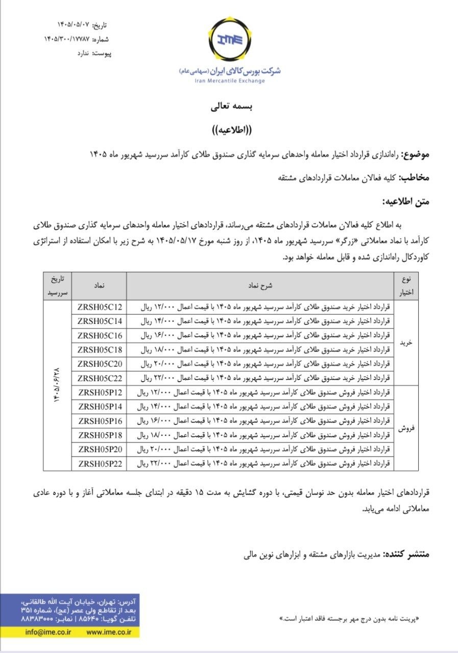 🔴 راه اندازی قرارداد اختیار معامله صندوق طلای کارآمد سررسید شهریور ماه ۱۴۰۵