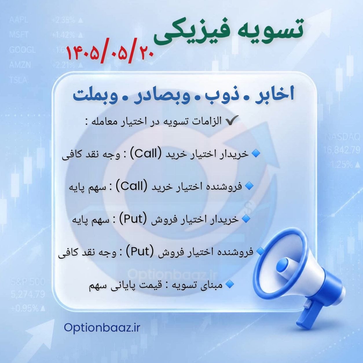 #اطلاعیه_تسویه_فیزیکی

📣 امروز سه‌شنبه ، سررسید مردادماه  و آخرین روز معامله قراردادهای اختیار خرید و اختیار فروش نماد [ اخابر . ذوب . وبصادر . وبملت ] میباشد.

🔺 بعد از  این تاریخ فاقد ارزش هستند.

🔺 درصورتی که تمایل به تسویه ندارید در تایم بازار فرصت دارید موقعیت های خود را  آفست کنید.