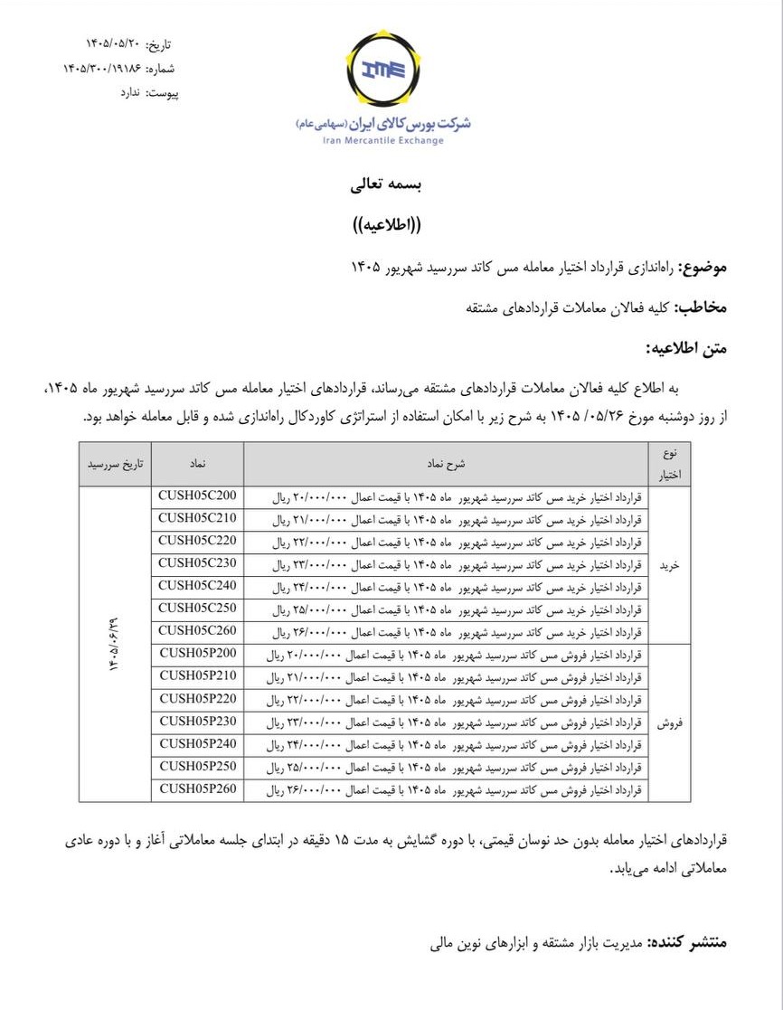 🔹 راه اندازی قرارداد اختیار معامله مس کاتد سررسید شهریور 1405