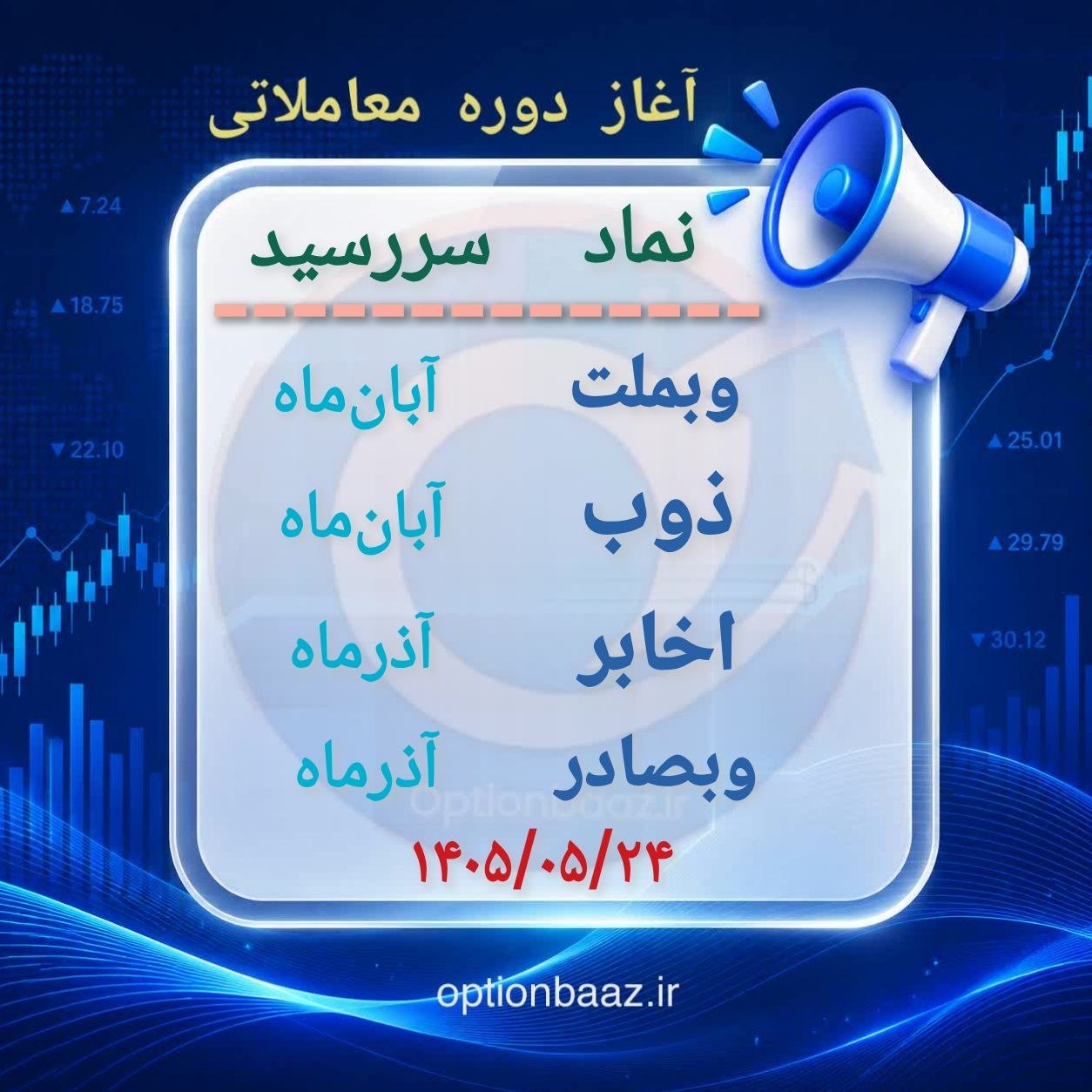#اطلاعیه 

📣 آغاز دوره معاملاتی  قراردادهای اختیار معامله :


      
       وبملت
  🔺 دوره معاملاتی : آبان‌ماه       

        ذوب
  🔺 دوره معاملاتی : آبان‌ماه       

         اخابر
  🔺 دوره معاملاتی : آذرماه      

        وبصادر
  🔺 دوره معاملاتی : آذرماه      

🗓 آغاز : شنبه‌ 24 مردادماه