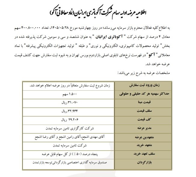 🔴 عرضه اولیه نماد #آکو
✔️ سهام شرکت آکوباتری ایرانیان
🗓 تاریخ عرضه : چهارشنبه ۲۸ مرداد
🔺 بازه قیمتی : ۲۹،۲۰۶ تا ۳۲،۹۳۴ ریال
🔺 حداکثر سهمیه هر کد حقیقی : ۱،۵۰۰ سهم