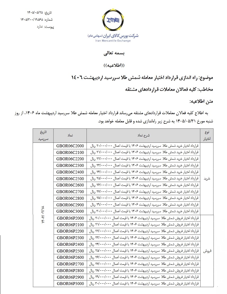 🟢 راه‌اندازی قرارداد اختیار معامله شمش طلا سررسید اردیبهشت ۱۴۰۶


🔺 مدیریت بازار مشتقه و ابزارهای نوین مالی بورس کالای ایران با صدور اطلاعیه ای از راه اندازی قرارداد اختیار معامله شمش طلا سررسید اردیبهشت ۱۴۰۶ خبر داد.