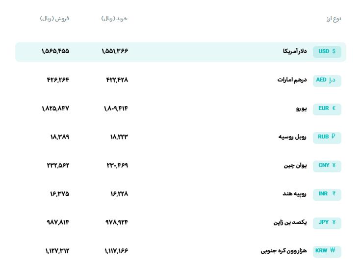 📊 نرخ انواع ارز
🗓 پنجشنبه 29 مردادماه 1405