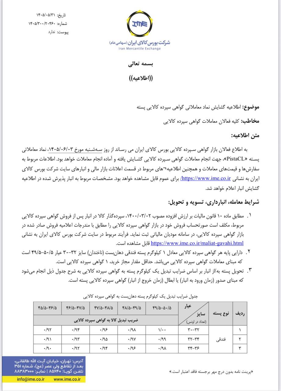 🔴🔴  معاملات گواهی سپرده پسته از سه‌شنبه هفته جاری در بورس کالا آغاز می‌شود


✔️ نماد معاملاتی گواهی سپرده کالایی پسته با نام «PistaCL» از روز سه‌شنبه سوم شهریورماه ۱۴۰۵ در بورس کالای ایران گشایش می‌یابد تا معاملات این محصول به‌صورت رسمی در بازار گواهی سپرده کالایی آغاز شود.


🔹 نماد معاملاتی : PistaCL
🗓 تاریخ گشایش : سه‌شنبه ۳ شهریور ۱۴۰۵
🔹 دارایی پایه : یک کیلوگرم پسته فندقی دهان‌بست
🔹 سایز پایه : ۳۰ تا ۳۲
🔹 عیار : ۴۹/۵ تا ۵۰/۵
🔹 حداقل خرید : یک گواهی سپرده معادل یک کیلوگرم
🔹 انواع پسته مشمول : فندقی، احمدآقایی، اکبری، کله‌قوچی و بادامی
🔹 بستر معاملات : سامانه معاملات ابزارهای نوین بورس کالا (سما)
🔹 کد معاملاتی : کد بازار مالی بورس کالا