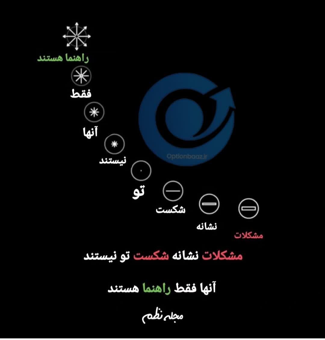 #انگیزشی


🟢هر شکست یک نشانه برای پیدا کردن راه درست است. از شکستها نترس.