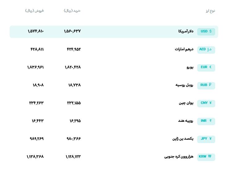 📊 نرخ انواع ارز 

🗓 سه‌شنبه 3 شهریورماه 1405