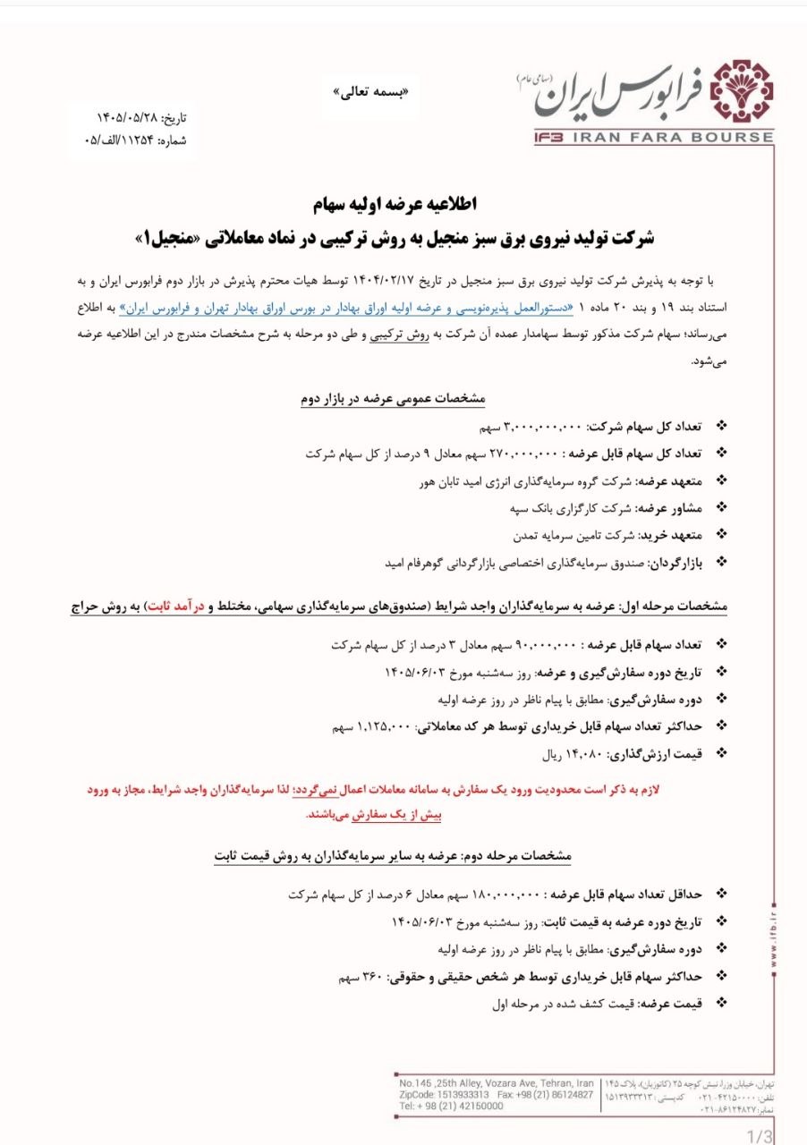 🔴 عرضه اولیه نماد معاملاتی : منجیل


📌 سهام شرکت تولیدی نیروی برق سبز منجیل به روش ترکیبی در فرابورس


🗓 تاریخ عرضه : امروز سه‌شنبه 1405/06/03

⏱ دوره سفارش‌گيری از ساعت 9:15 تا 11:15 


✅ مرحله اول : عرضه به سرمایه‌گذاران (صندوق‌های سرمایه گذاری سهامی،مختلط و درامدثابت) به روش حراج

🔹 تعداد سهام قابل عرضه :  90.000.000 سهم معادل 3درصد از کل سهام
🔹 حداکثر  تعداد سهام توسط هر کد معاملاتی : 1.125.000 سهم
🔹  قیمت ارزش‌گذاری : 14،080 ریال


✅ مرحله دوم : عرضه به سایر سرمایه‌گذاران به روش قیمت ثابت 

🔺 حداقل تعداد سهام قابل عرضه : 180.000.000 سهم معادل 6درصد از کل سهام
🔹 حداکثر سهام قابل خریداری توسط هر شخص حقیقی و حقوقی : 360 سهم
🔺 قیمت عرضه : قیمت کشف شده در مرحله اول