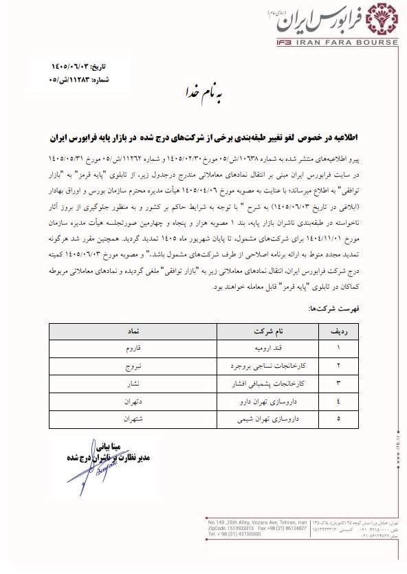 🔴 لغو تغییر طبقهبندی برخی شرکتهای درج شده در بازار پایه فرابورس ایران
🔺 فرابورس ایران در اطلاعیه ای اعلام کرد: انتقال پنج نماد معاملاتی از «تابلو قرمز بازار پایه» به «بازار توافقی» با توجه به مصوبه هیئتمدیره سازمان بورس و اوراق بهادار، لغو شد.
