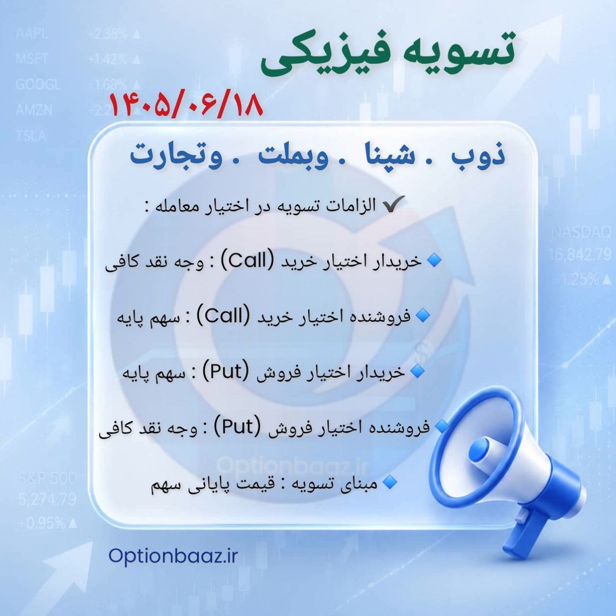 #اطلاعیه_تسویه_فیزیکی
🗓 امروز چهارشنبه، سررسید شهریورماه
آخرین فرصت معامله قراردادهای اختیار خرید و فروش نماد :
#ذوب #شپنا #وبملت #وتجارت
📌 نکات مهم :
پس از این تاریخ، قراردادها فاقد ارزش خواهند بود.
در صورت عدم تمایل به تسویه، حتماً در تایم بازار موقعیتهای خود را آفست کنید.