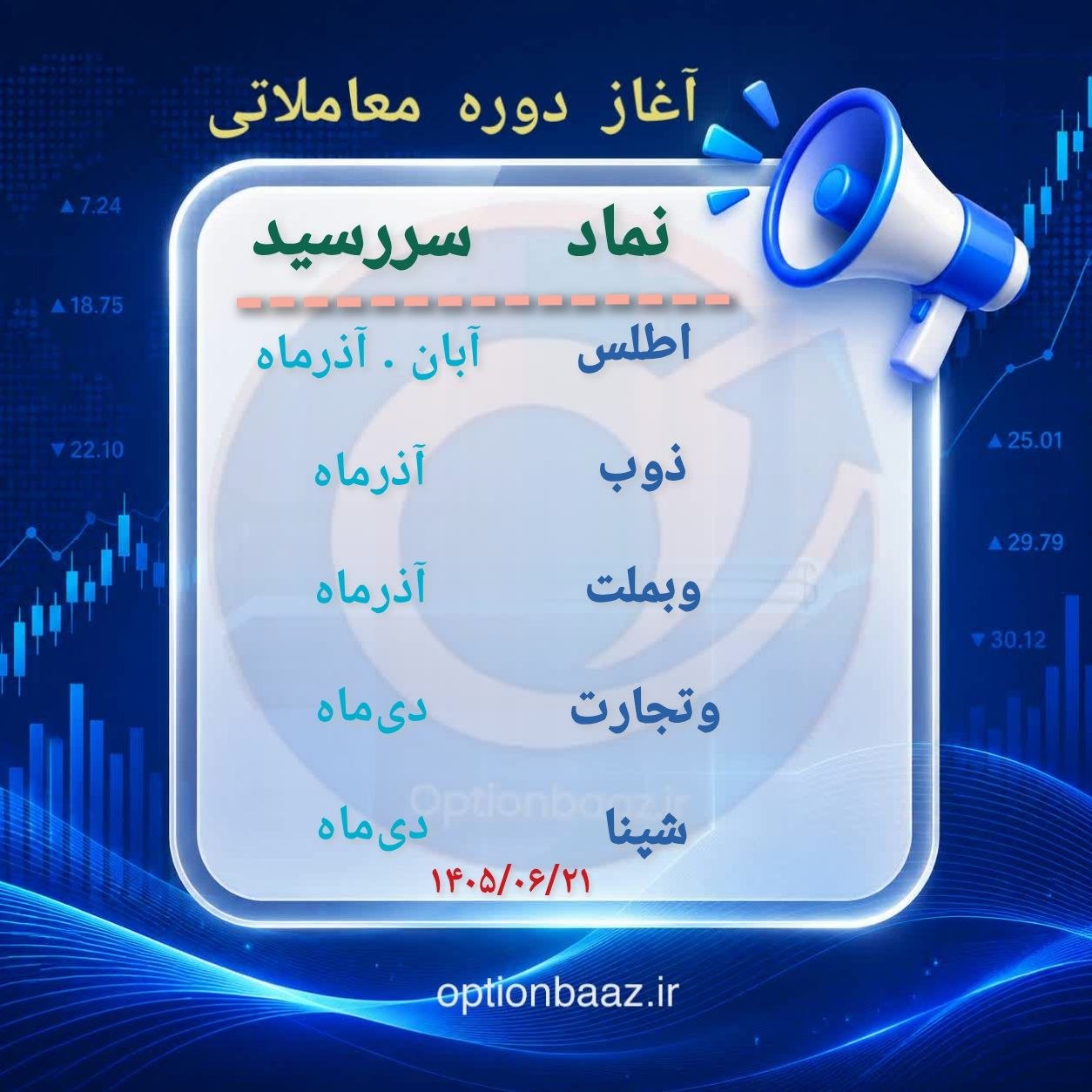 #اطلاعیه 

📣 آغاز دوره معاملاتی  قراردادهای اختیار معامله :


      
     اطلس
  🔺دوره معاملاتی : آبان . آذرماه           

    ذوب
  🔺دوره معاملاتی : آذرماه       

    وبملت
   🔺دوره معاملاتی : آذرماه       

     وتجارت
🔺دوره معاملاتی : دی‌ماه       

     شپنا
  🔺دوره معاملاتی : دی‌ماه   


🗓آغاز : ‌شنبه‌ 21 شهریورماه