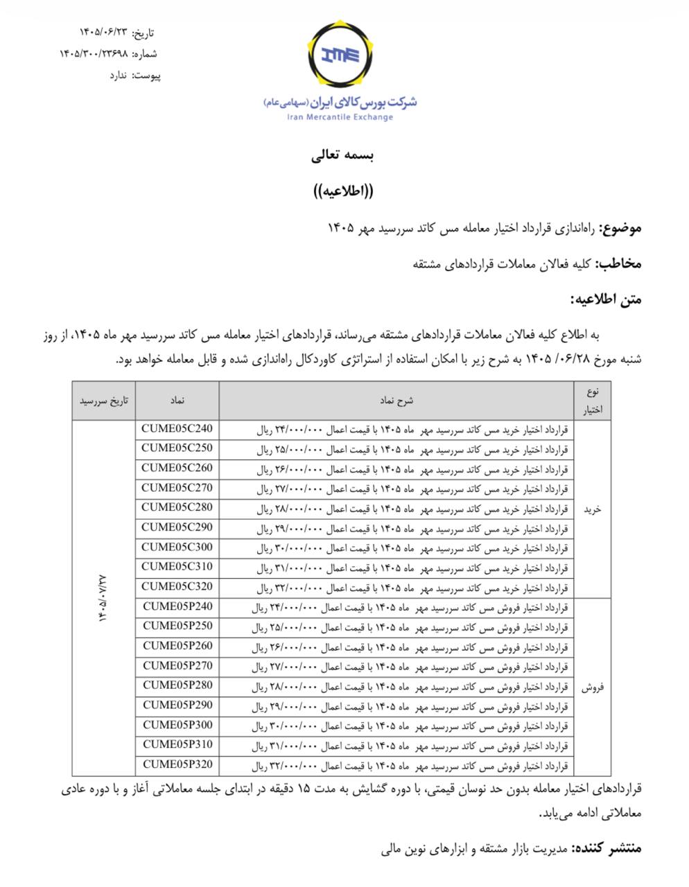 🔴 راه اندازی قرارداد اختیار معامله مس کاتد سررسید مهر 1405

🗓 از روز شنبه 1405/06/28