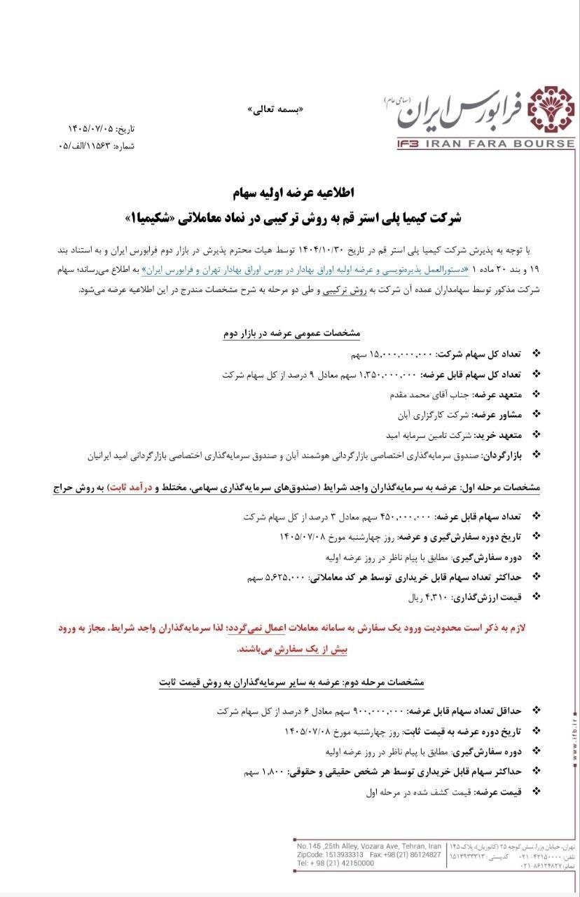 🔴 عرضه اولیه نماد معاملاتی : شکیمیا
📌 سهام شرکت کیمیا پلی استر قم به روش ترکیبی
🗓 تاریخ عرضه : چهارشنبه 8 مهرماه 1405
✅ مرحله اول : عرضه به سرمایهگذاران (صندوقهای سرمایه گذاری سهامی،مختلط و درامدثابت) به روش حراج
🔹 تعداد سهام قابل عرضه : 450،000،000 سهم معادل 3 درصد از کل سهام
🔹 حداکثر تعداد سهام توسط هر کد معاملاتی : 5،625،000 سهم
🔹 قیمت ارزشگذاری : 4،310 ریال
✅ مرحله دوم : عرضه به سایر سرمایهگذاران به روش قیمت ثابت
🔺 حداقل تعداد سهام قابل عرضه : 900،000،000 سهم معادل 6 درصد از کل سهام
🔹 حداکثر سهام قابل خریداری توسط هر شخص حقیقی و حقوقی : 1,800 سهم
🔹 قیمت عرضه : قیمت کشف شده در مرحله اول
⭕️ عرضه اولیه #شکیمیا 35 درصد بیمه خواهد شد!
💥 طبق اطلاعیه فرابورس عرضه اولیه شکیمیا تا تاریخ سررسید 1406/07/10 به قیمت 35 درصد بالاتر از قیمت کشف شده بیمه خواهد شد.
