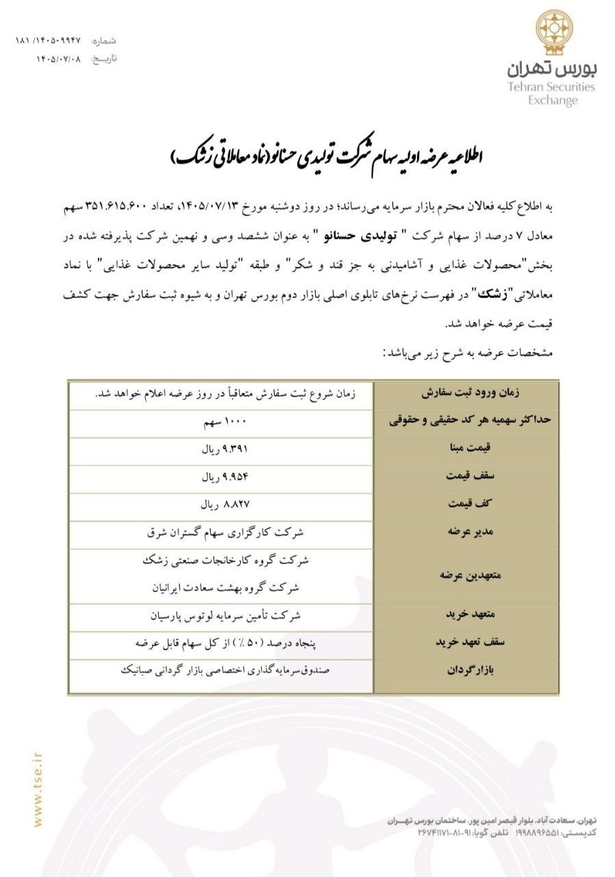 🔹 عرضه اولیه نماد : #زشک
سهام شرکت تولیدی_حسنانو با روش بوک بیلدینگ
🔹 تعداد سهام قابل عرضه : ۳۵۱،۶۱۵،۶۰۰ سهم معادل ۷٪
🔹 حداکثرمیزان سهمیه هر فرد : ۱۰۰۰ سهم
💵 قیمت مبنا : ۹،۳۹ ریال
💵 دامنه قیمت : ۸،۸۲۷ الی ۹،۹۵۴
🔹 حداکثر مبلغ مورد نیاز : ۱ میلیون تومان
🗓 تاریخ ثبت سفارش : دوشنبه ۱۴۰۵/۰۷/۱۳
🔹 ساعت ثبت سفارش : متعاقبا اعلام می گردد
🔹 متعهد خرید : شرکت.ت.س.لوتوس پارسیان