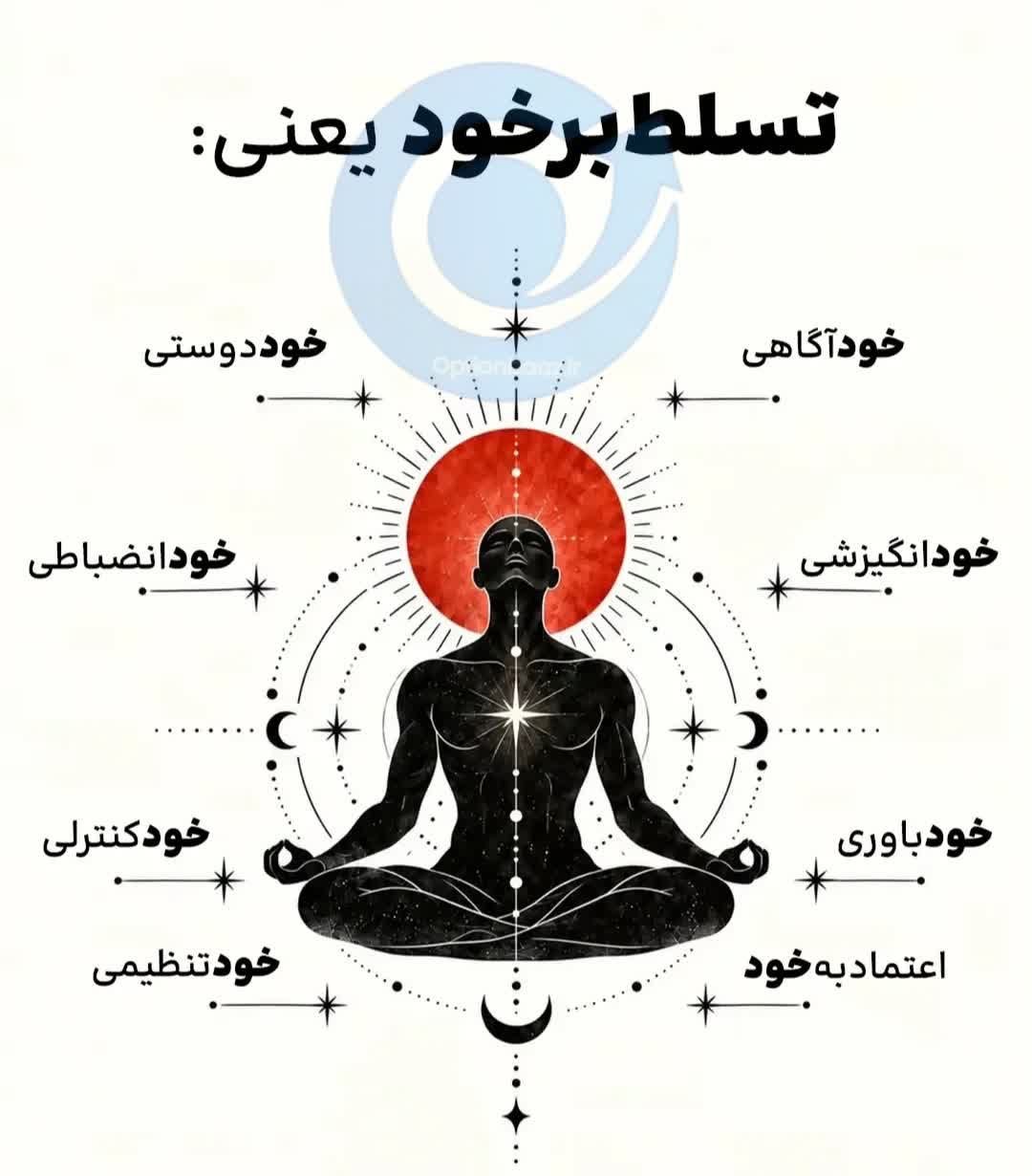 #انگیزشی


🟢قدرت واقعی یعنی مسلط بودن بر دنیای درونت، نه تغییر دادن و تسلط بر دنیای بیرون و اطرافت. 

همه‌چیز از درون تو آغاز می‌شود :

خودآگاهی _ خوددوستی _ خودباوری _ اعتمادبه‌نفس

خودانضباطی _ خودتنظیمی _ خودکنترلی _ خودانگیزشی


✔️تسلط بر خودت، کلید اصلی تمام موفقیت‌هاست.
