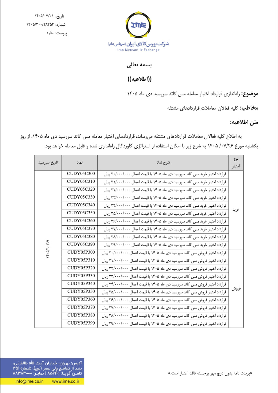 📌 راه اندازی قرارداد اختیار معامله مس کاتد سررسید دی ماه 1405
