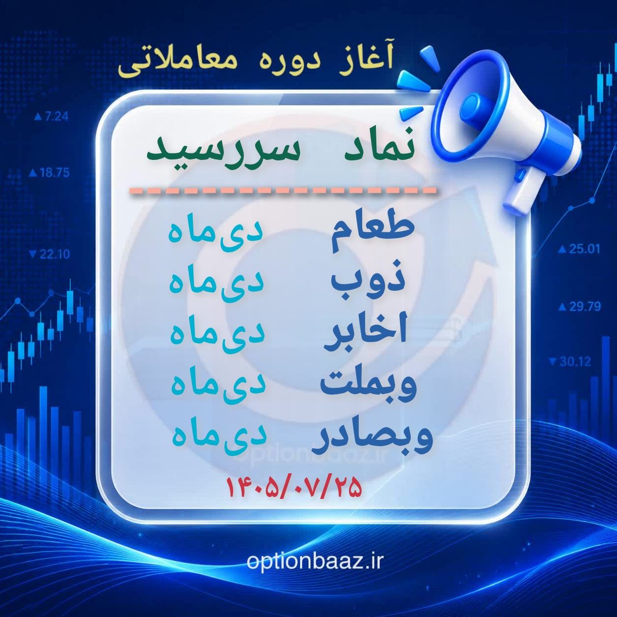 #اطلاعیه_سررسید


📣 آغاز دوره معاملاتی  قراردادهای اختیار معامله :


      

     طعام 
  🔺دوره معاملاتی : دی‌ماه   

     ذوب
  🔺دوره معاملاتی : دی‌ماه    

     اخابر 
  🔺دوره معاملاتی : دی‌ماه    

     وبملت 
  🔺دوره معاملاتی : دی‌ماه    

     وبصادر 
  🔺دوره معاملاتی : دی‌ماه    

 

🗓آغاز : شنبه‌ 25 مهرماه